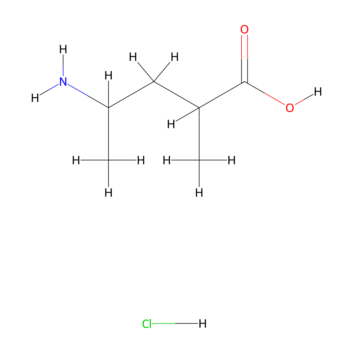 4-Amino-2-methylpentanoicacidhydrochloride molecular structure, CAS 2728378-06-9