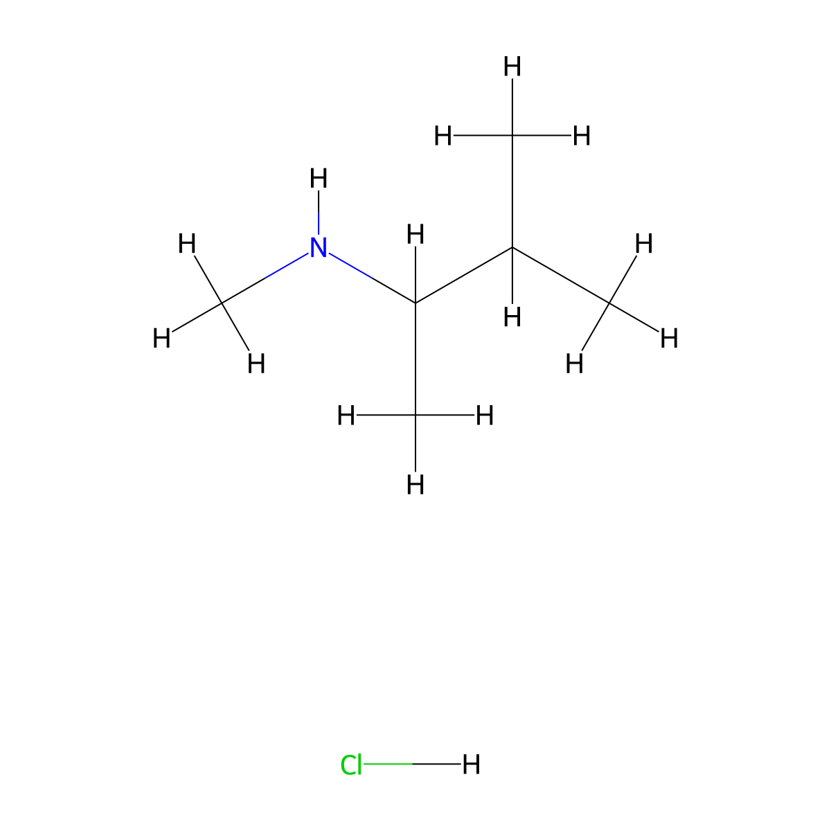 N,3-dimethylbutan-2-amine hydrochloride molecular structure, CAS 2738-05-8