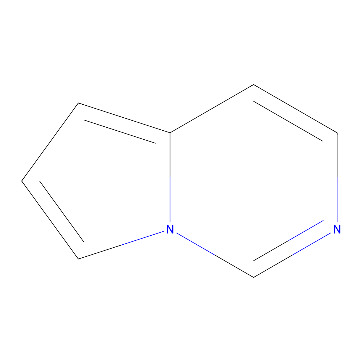 Pyrrolo[1,2-c]pyrimidine molecular structure, CAS 274-43-1