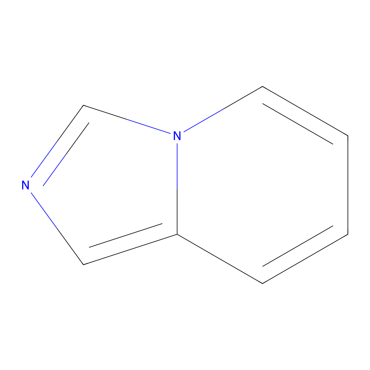 Imidazo(1,5-a)pyridine molecular structure, CAS 274-47-5