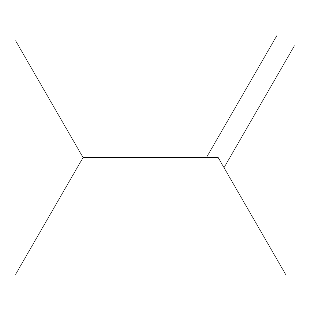 2,3-Dimethyl-1-butene molecular structure, CAS 27416-06-4