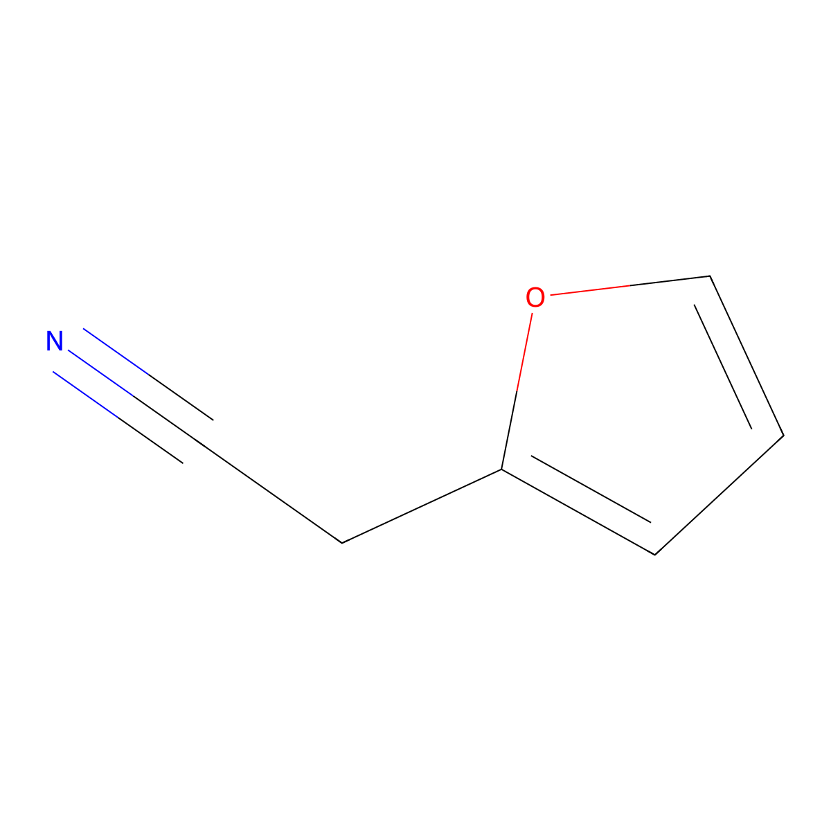2-Furanacetonitrile molecular structure, CAS 2745-25-7
