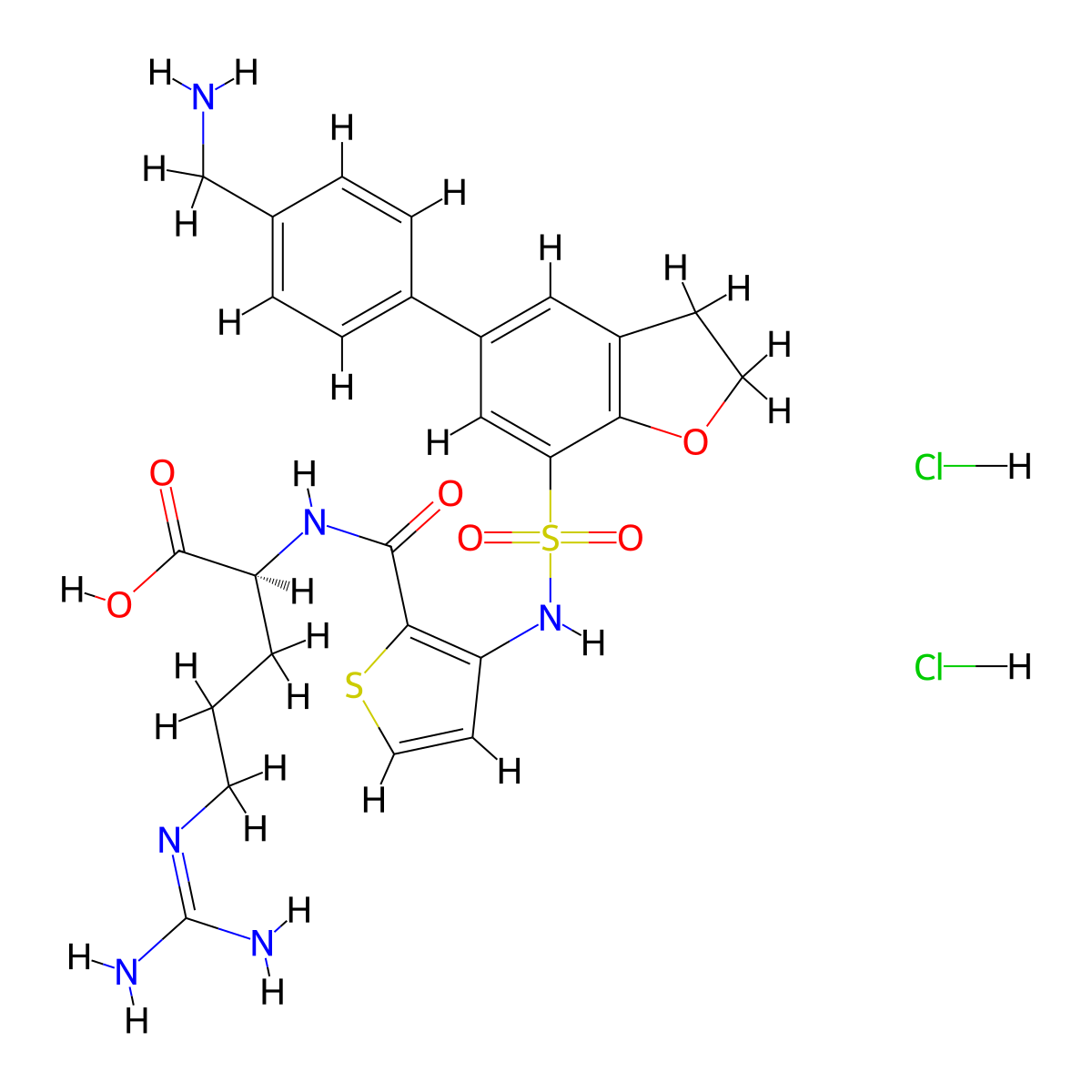 EG01377 (dihydrochloride) molecular structure, CAS 2749438-61-5