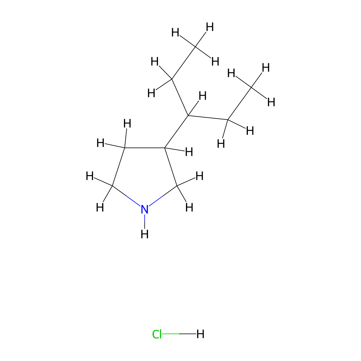 3-(Pentan-3-yl)pyrrolidine hydrochloride molecular structure, CAS 2751621-07-3