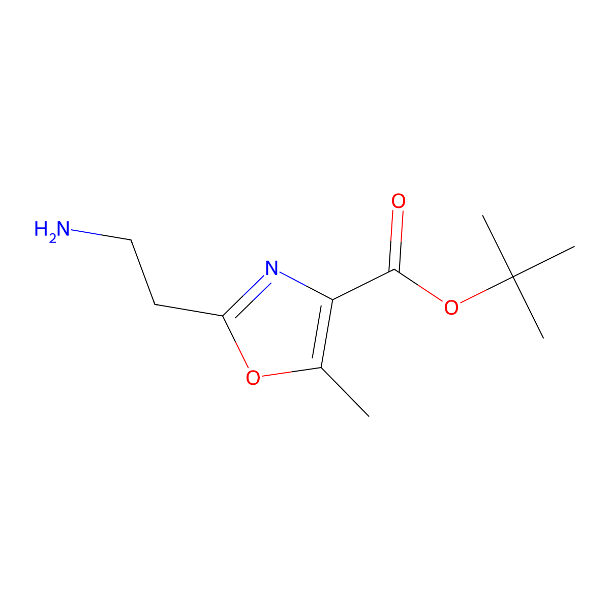 Tert-butyl 2-(2-aminoethyl)-5-methyl-1,3-oxazole-4-carboxylate molecular structure, CAS 2757901-89-4