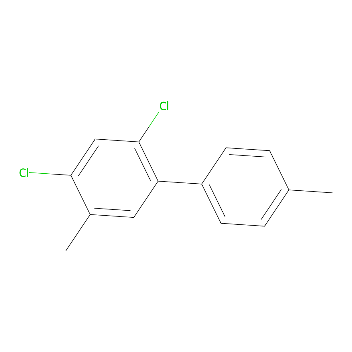 2,4-Dichloro-4',5-dimethyl-1,1'-biphenyl molecular structure, CAS 2764728-76-7