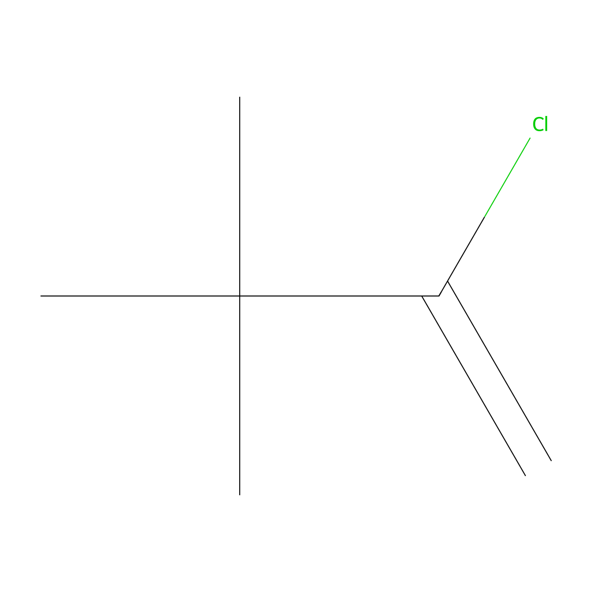 2-Chloro-3,3-dimethylbut-1-ene molecular structure, CAS 27843-27-2