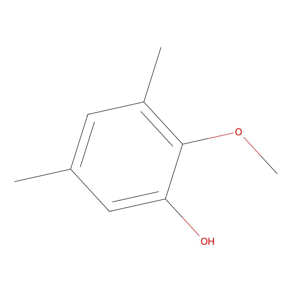 2-Methoxy-3,5-dimethylphenol molecular structure, CAS 2785-85-5