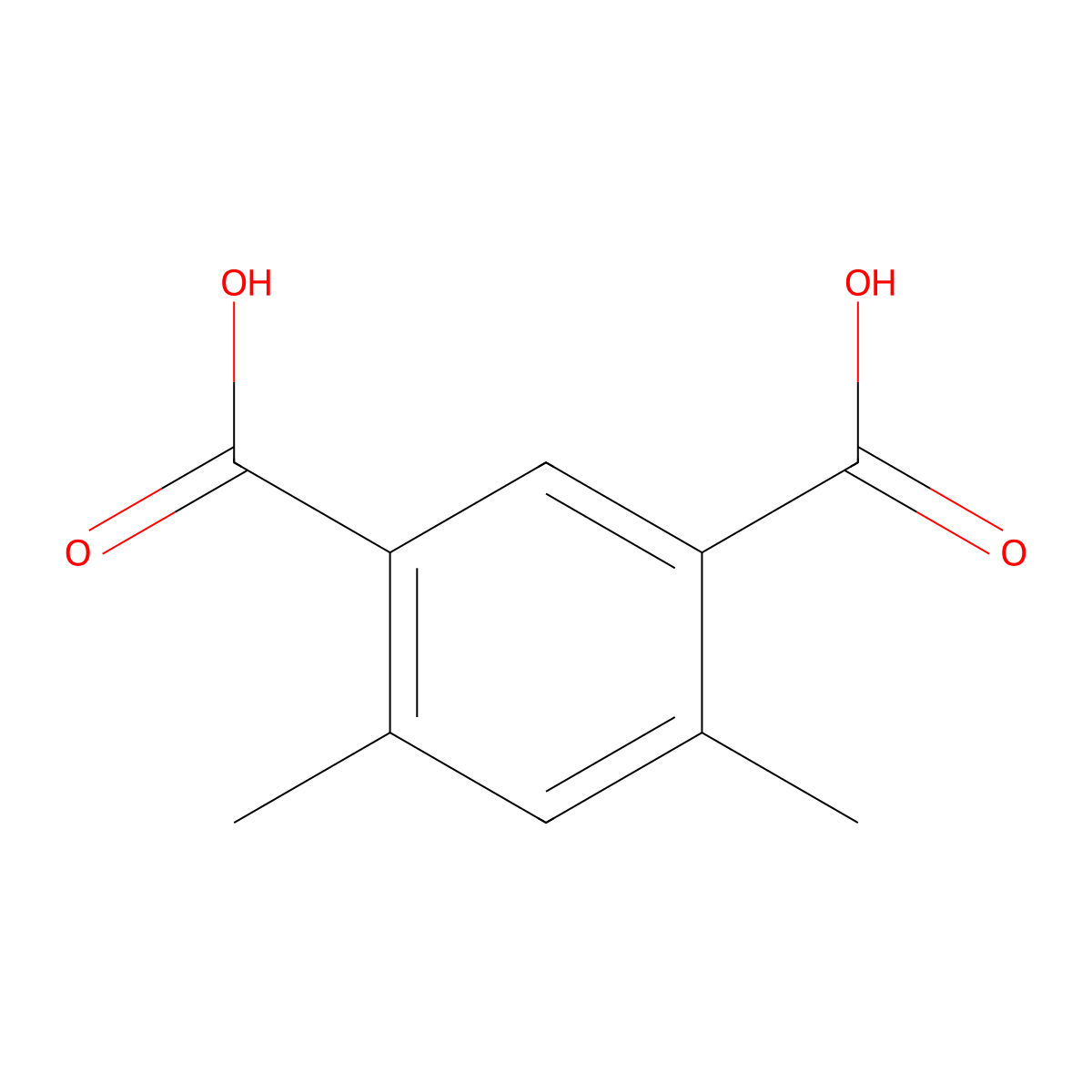 4,6-Dimethylisophthalic Acid molecular structure, CAS 2790-09-2