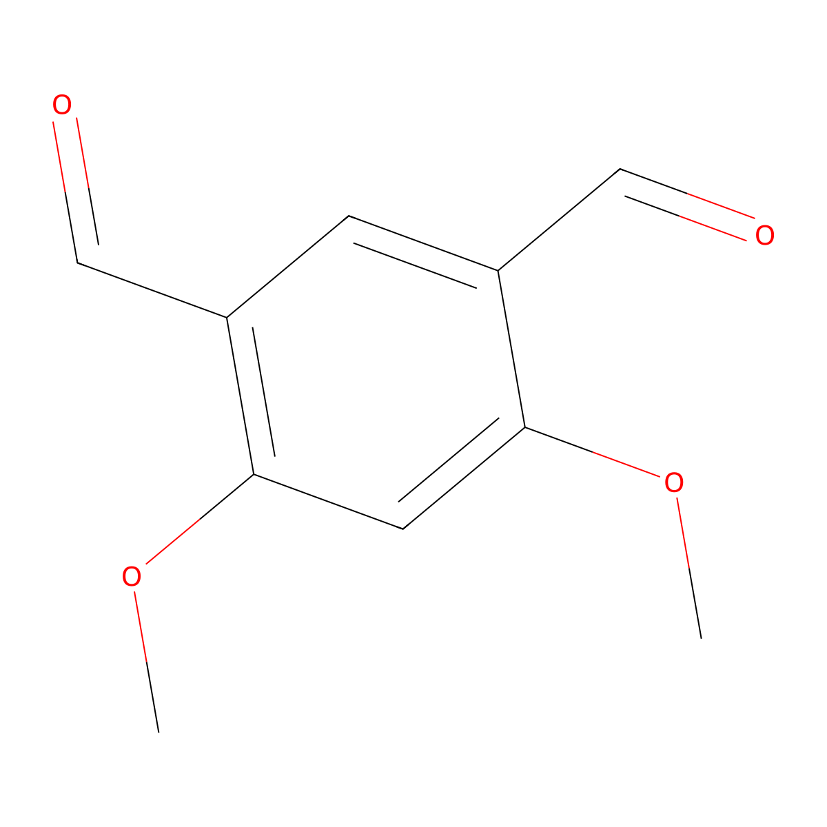 4,6-Dimethoxybenzene-1,3-dicarbaldehyde molecular structure, CAS 28006-83-9