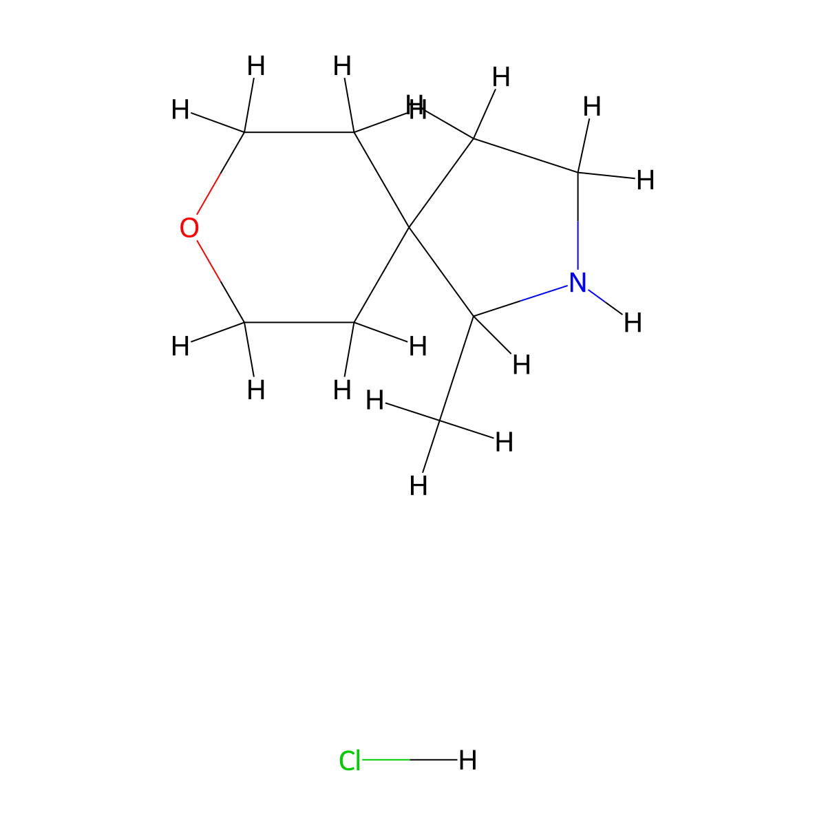 1-Methyl-8-oxa-2-azaspiro[4.5]decane hydrochloride molecular structure, CAS 2803862-62-4