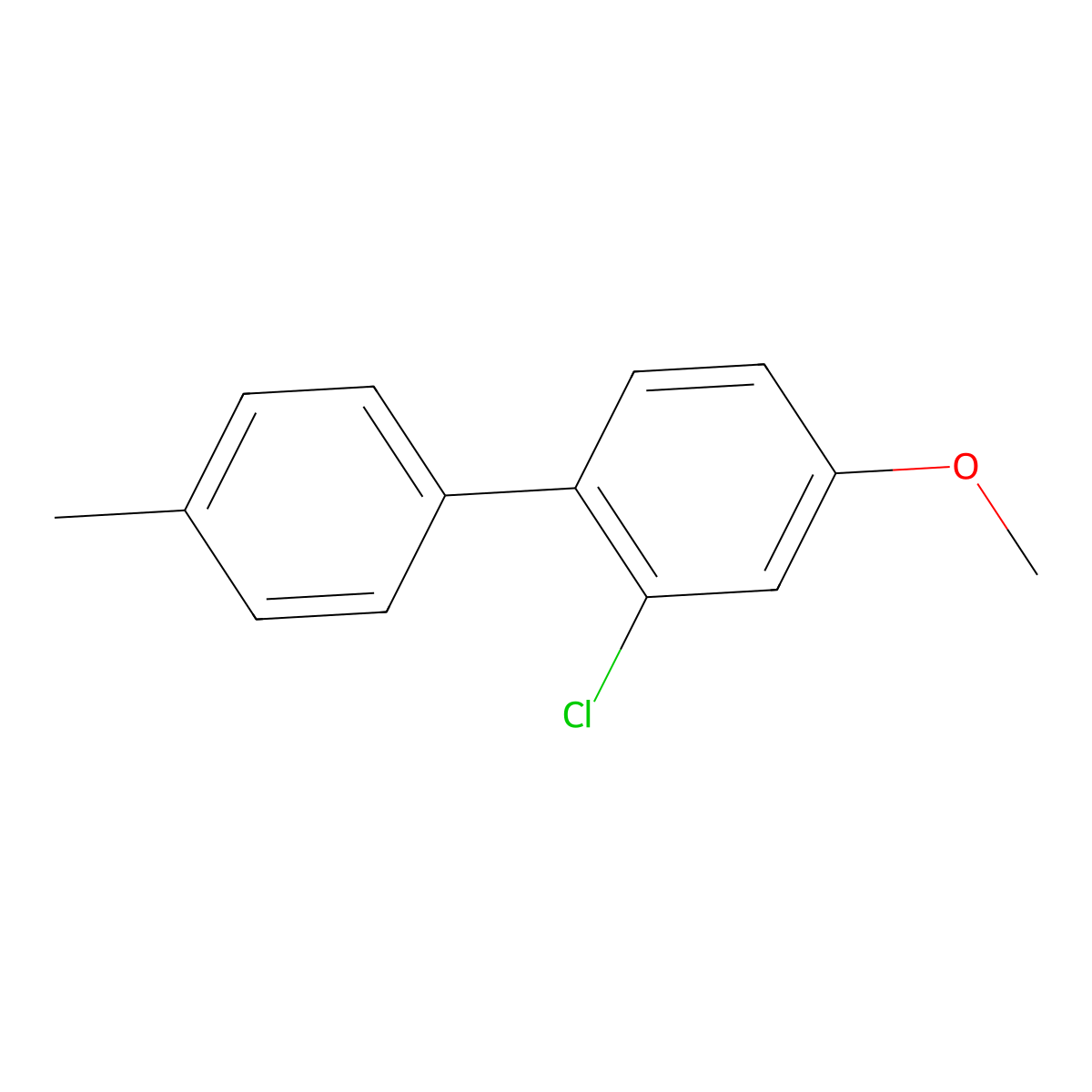 2-Chloro-4-methoxy-4'-methyl-1,1'-biphenyl molecular structure, CAS 2807471-51-6