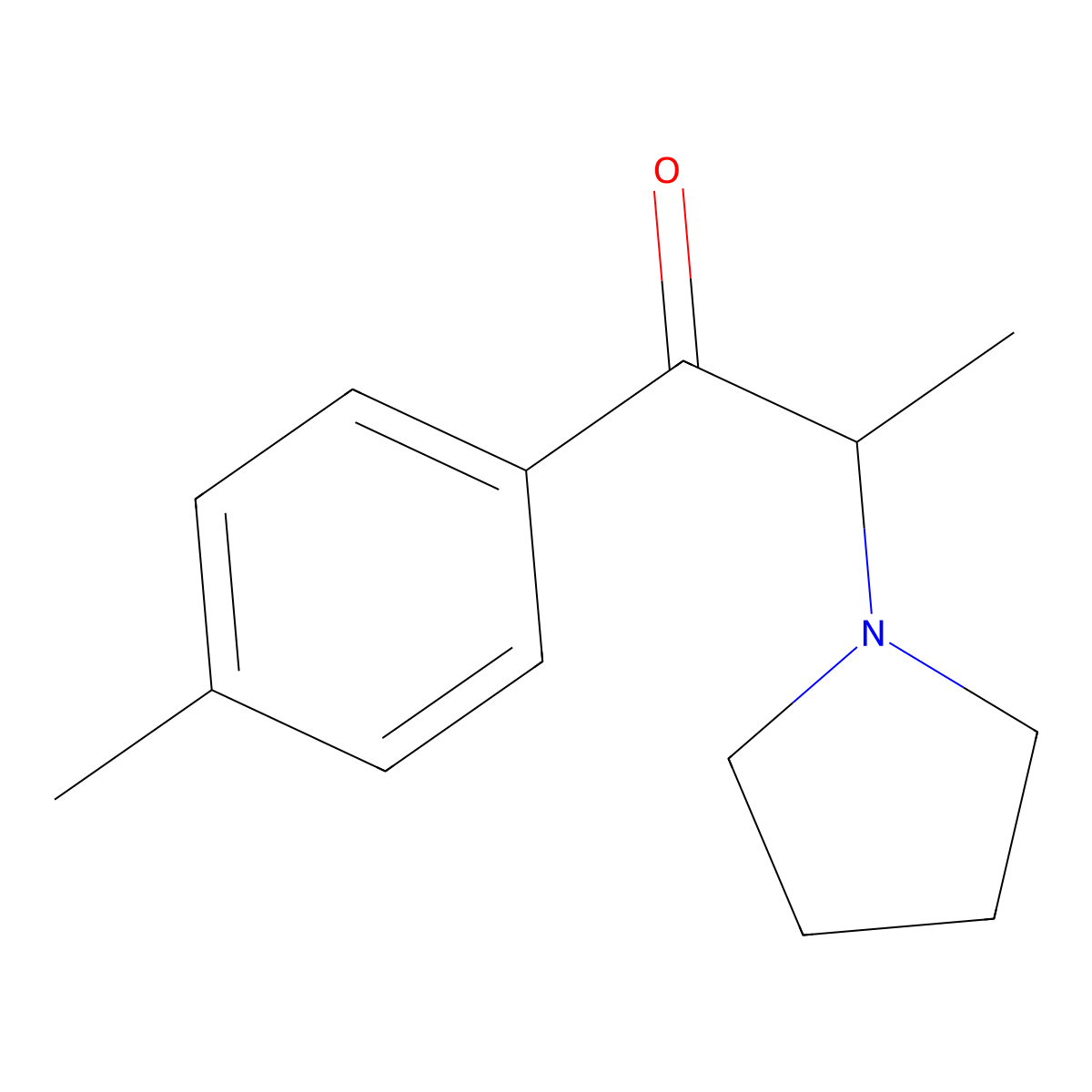 4'-Methyl-alpha-pyrrolidinopropiophenone molecular structure, CAS 28117-80-8