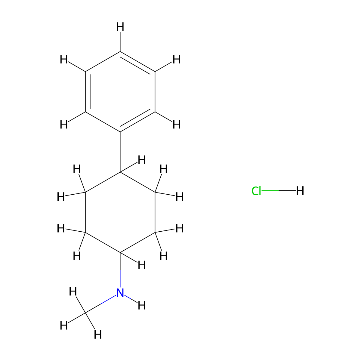 N-methyl-4-phenylcyclohexan-1-amine hydrochloride molecular structure, CAS 28124-82-5