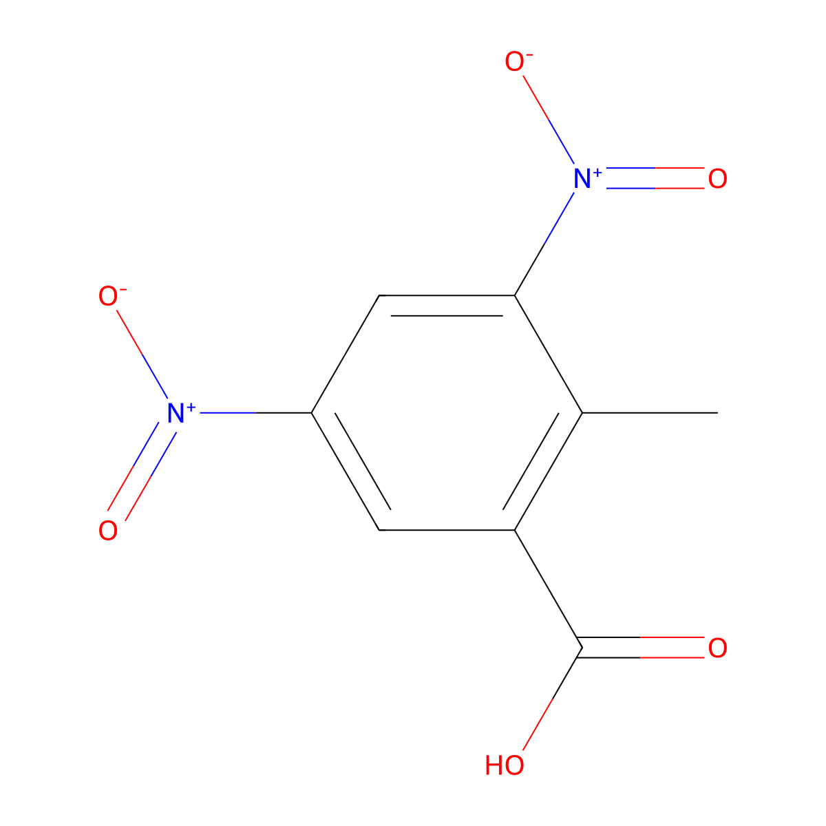 2-Methyl-3,5-dinitrobenzoic acid molecular structure, CAS 28169-46-2