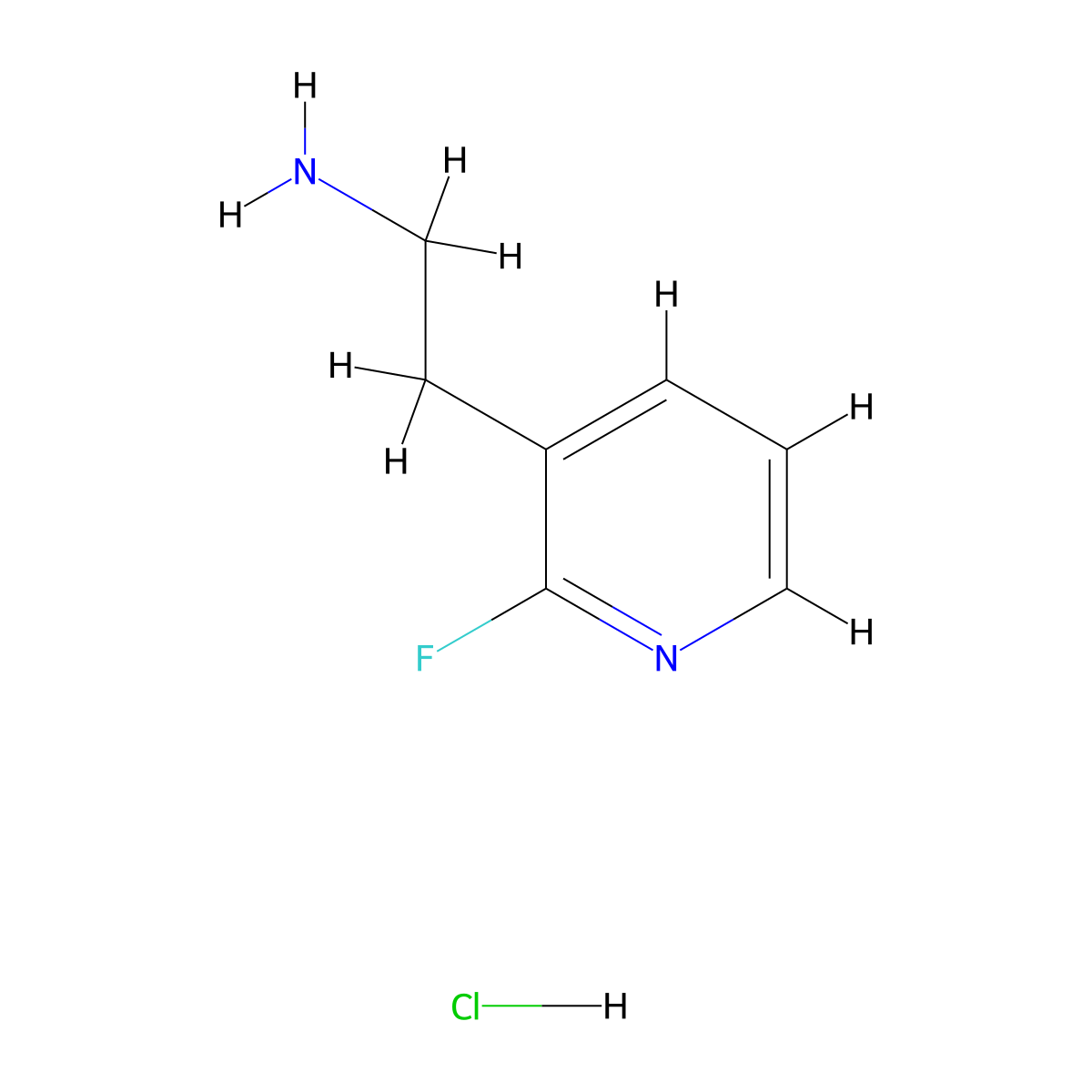 2-(2-Fluoropyridin-3-yl)ethan-1-aminehydrochloride molecular structure, CAS 2825005-77-2