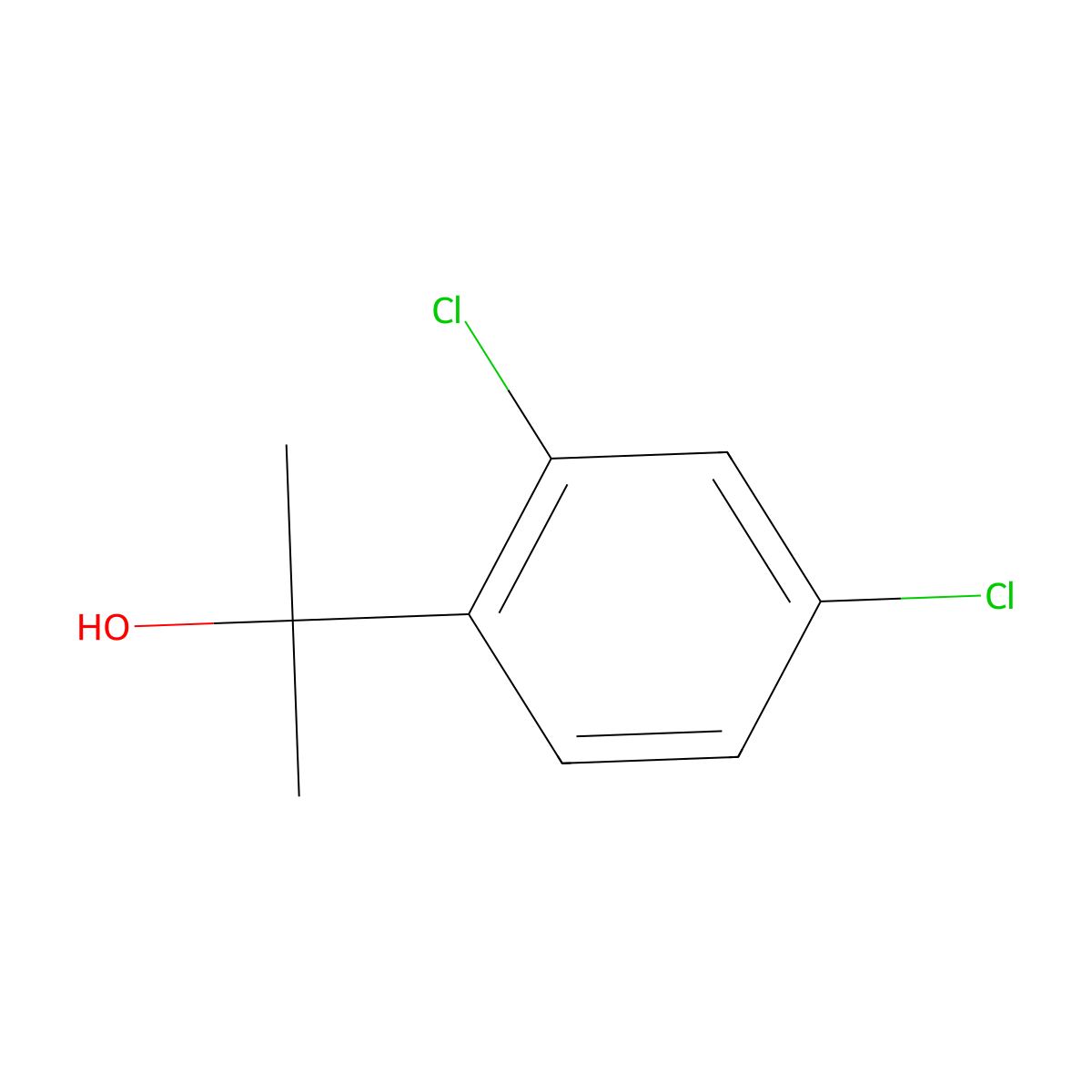 2-(2,4-Dichlorophenyl)propan-2-ol molecular structure, CAS 283598-71-0
