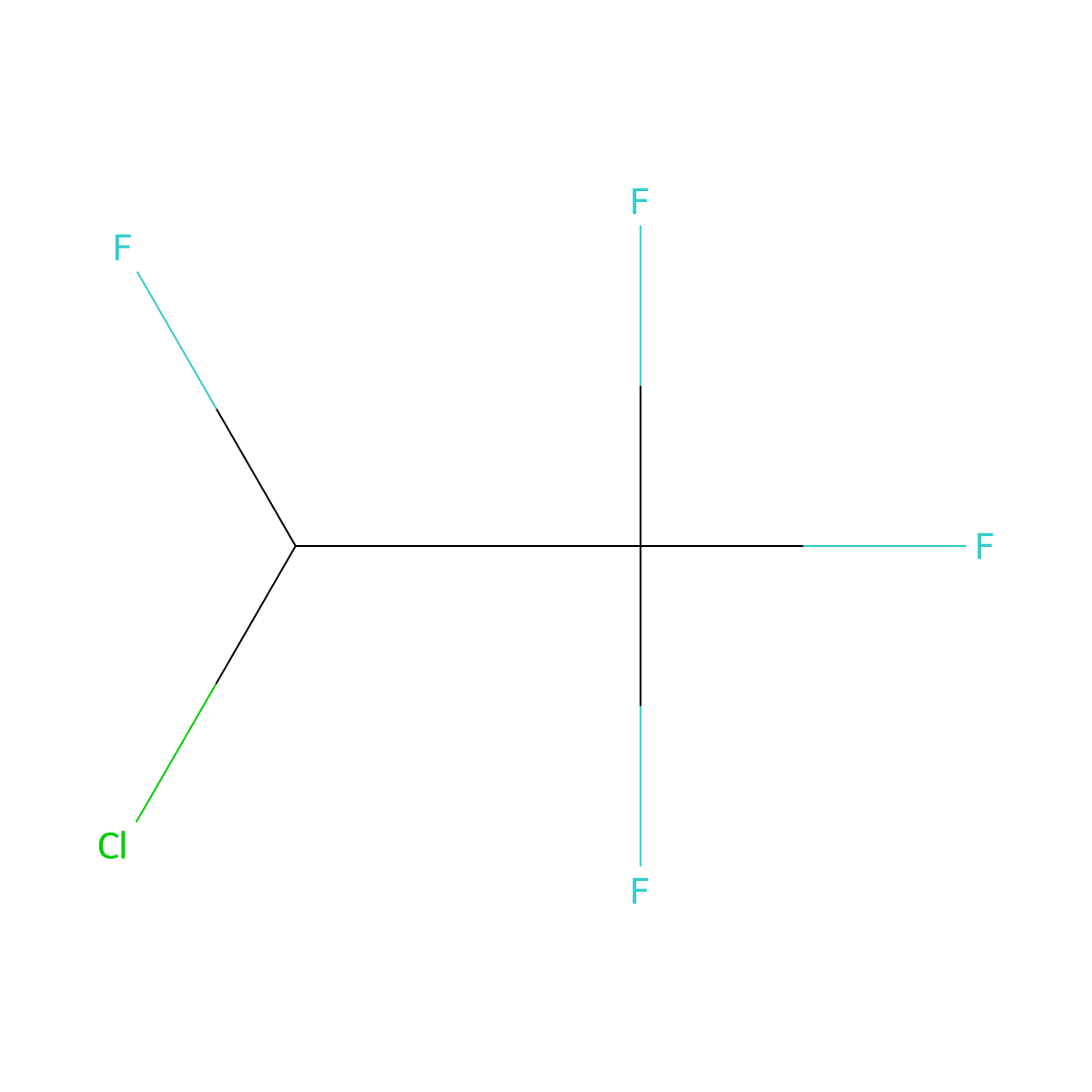 Hcfc 124 molecular structure, CAS 2837-89-0