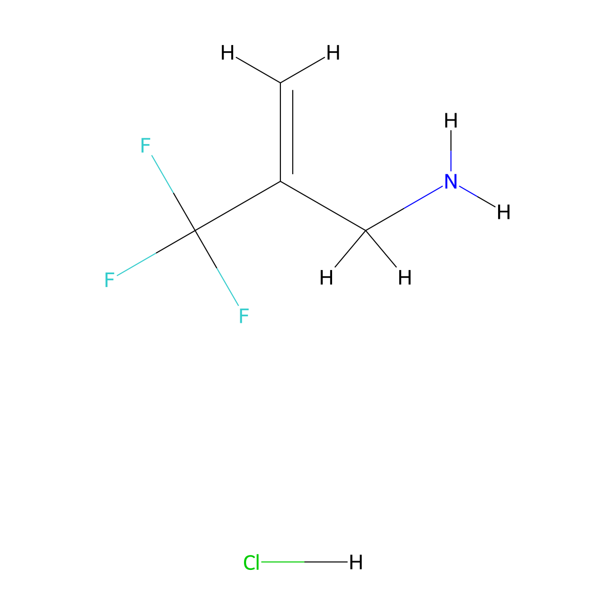 2-(Aminomethyl)-3,3,3-trifluoroprop-1-ene hydrochloride molecular structure, CAS 2839144-37-3