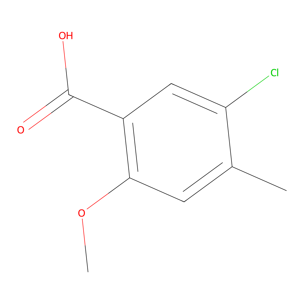 5-Chloro-2-methoxy-4-methylbenzoic acid molecular structure, CAS 28478-41-3