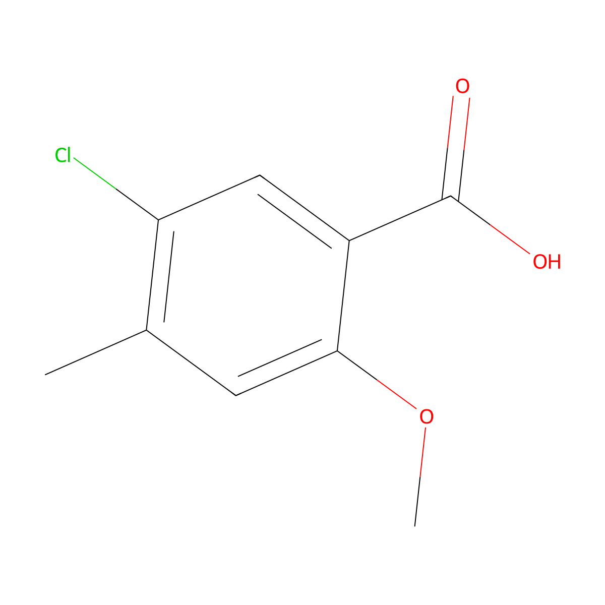 5-Chloro-2-methoxy-4-methylbenzoic acid molecular structure, CAS 28478-41-3