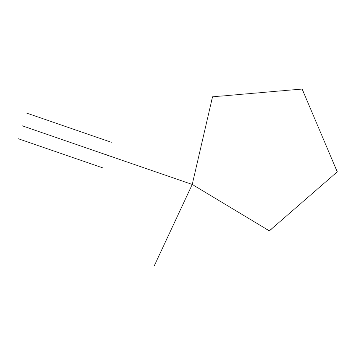1-Ethynyl-1-methylcyclopentane molecular structure, CAS 28509-11-7