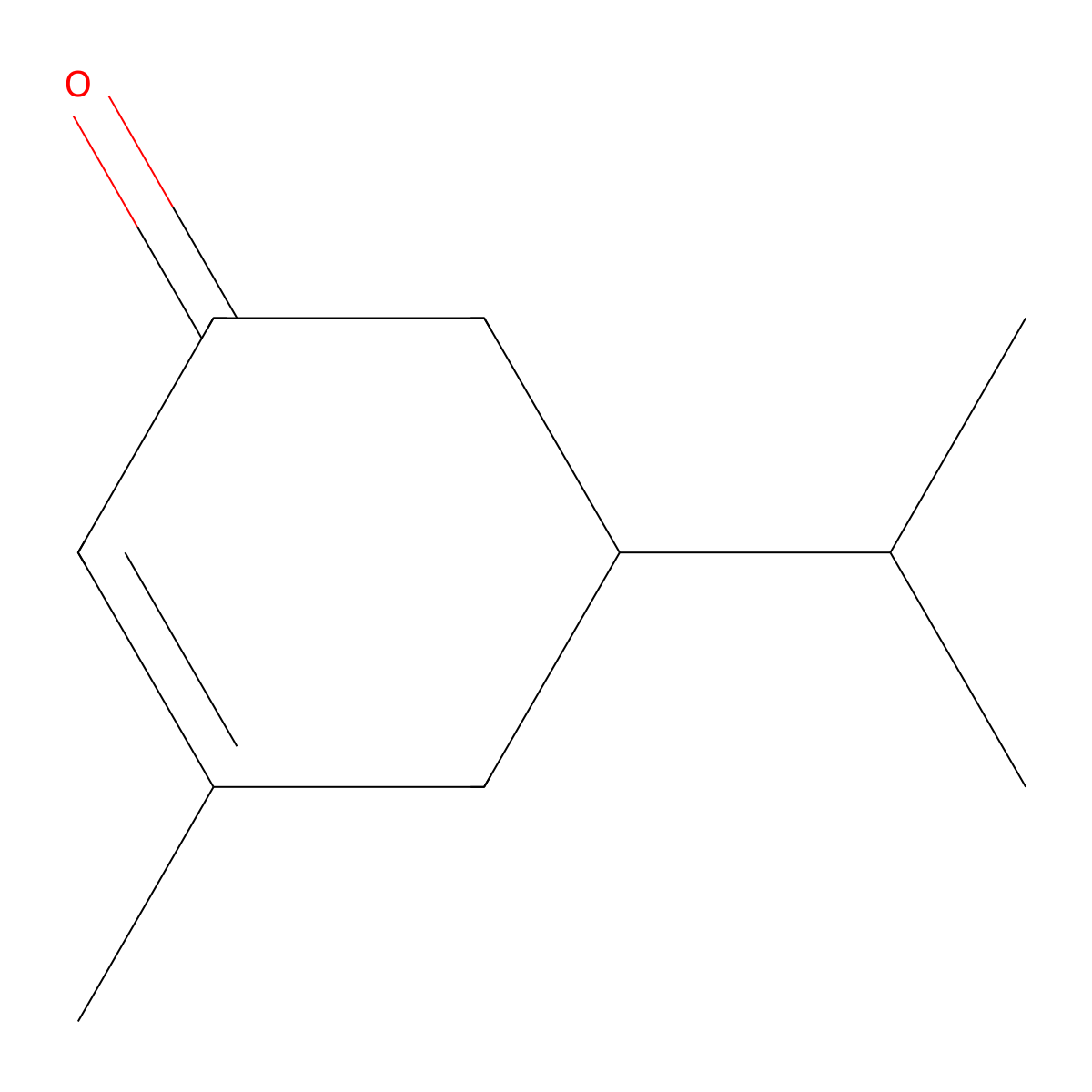 Homocamfin molecular structure, CAS 28587-71-5