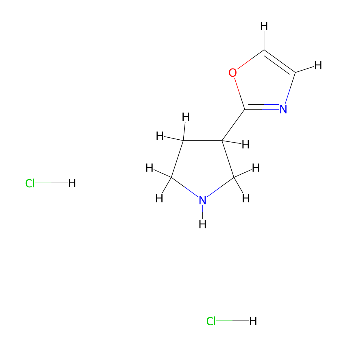 2-(Pyrrolidin-3-yl)-1,3-oxazole dihydrochloride molecular structure, CAS 2866307-25-5