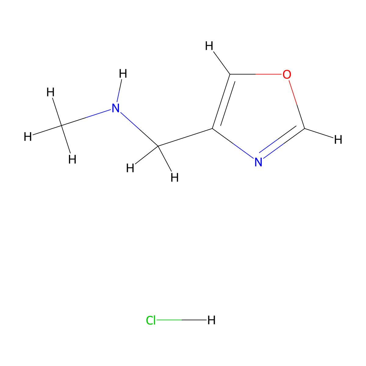 Methyl[(1,3-oxazol-4-yl)methyl]amine hydrochloride molecular structure, CAS 2866319-32-4