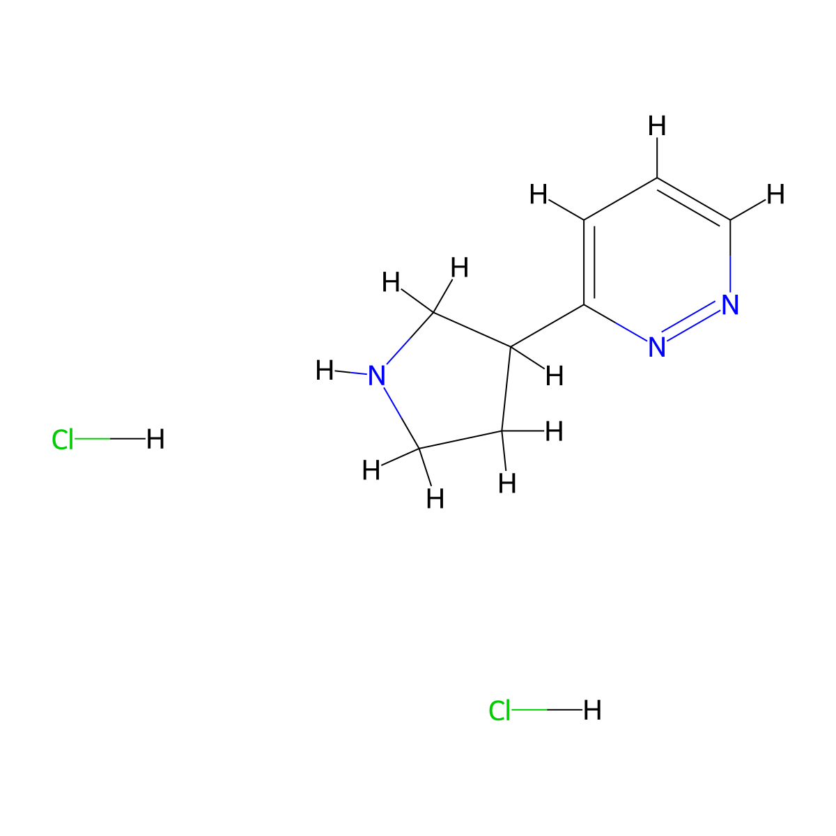 3-(Pyrrolidin-3-yl)pyridazine dihydrochloride molecular structure, CAS 2866323-10-4