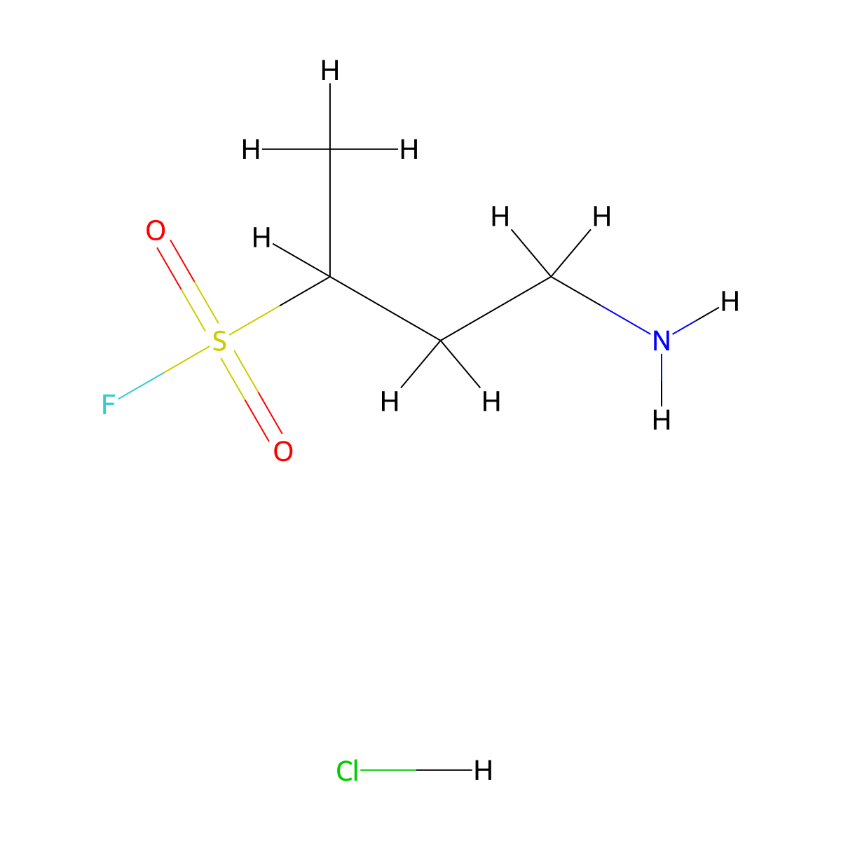 4-Aminobutane-2-sulfonyl fluoride hydrochloride molecular structure, CAS 2866352-33-0