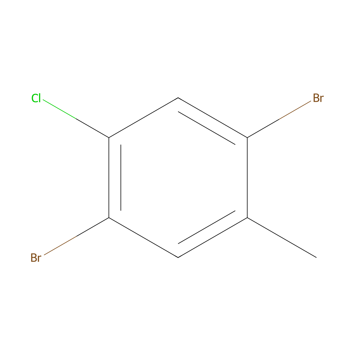 1,4-Dibromo-2-chloro-5-methylbenzene molecular structure, CAS 28667-41-6