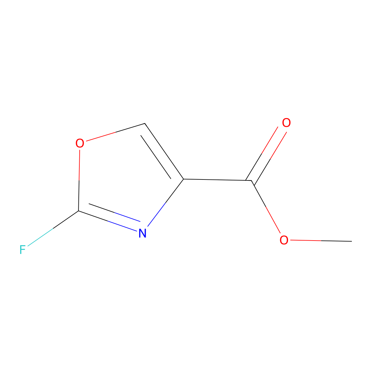 Methyl 2-fluoro-1,3-oxazole-4-carboxylate molecular structure, CAS 2870701-92-9