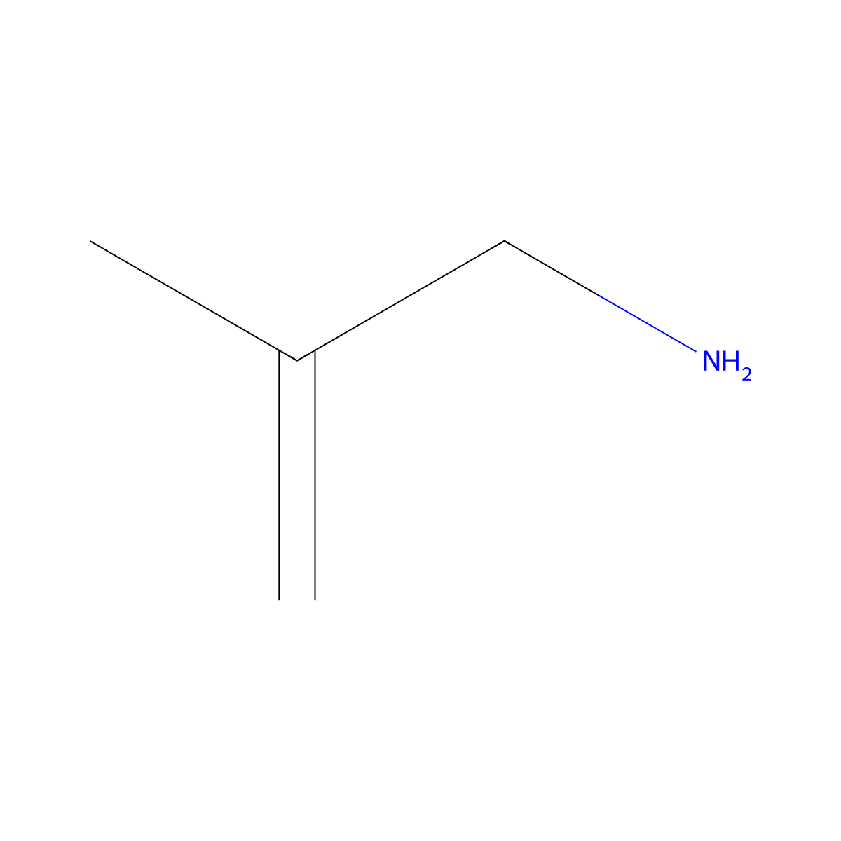 2-Methylallylamine molecular structure, CAS 2878-14-0