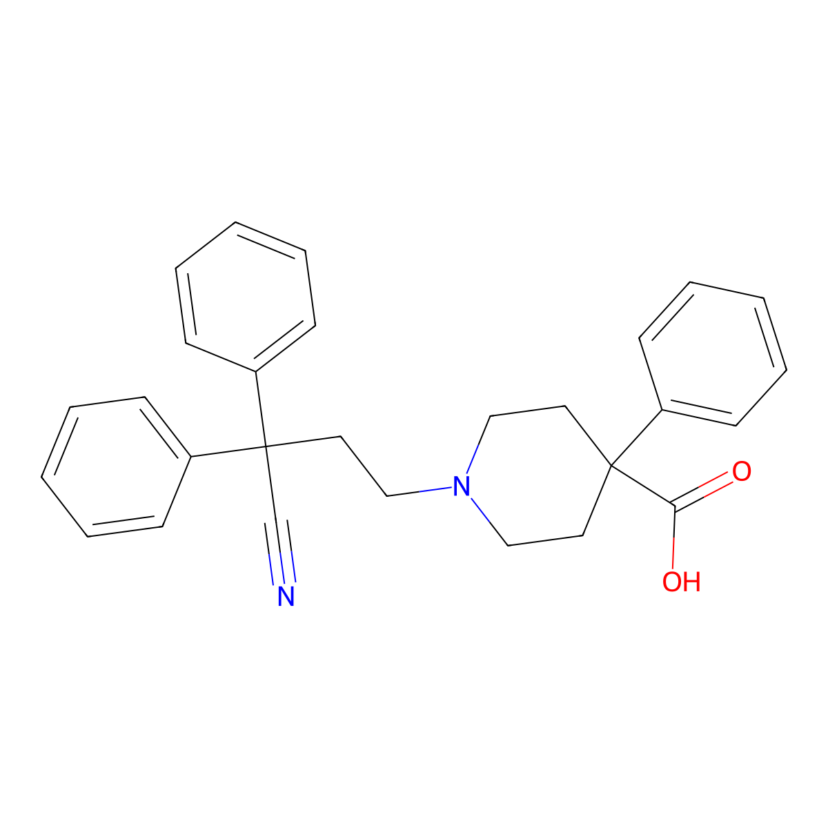 Difenoxin molecular structure, CAS 28782-42-5