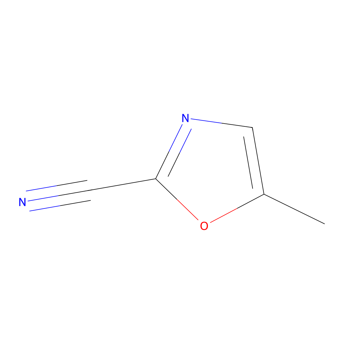 5-Methyloxazole-2-carbonitrile molecular structure, CAS 28989-03-9