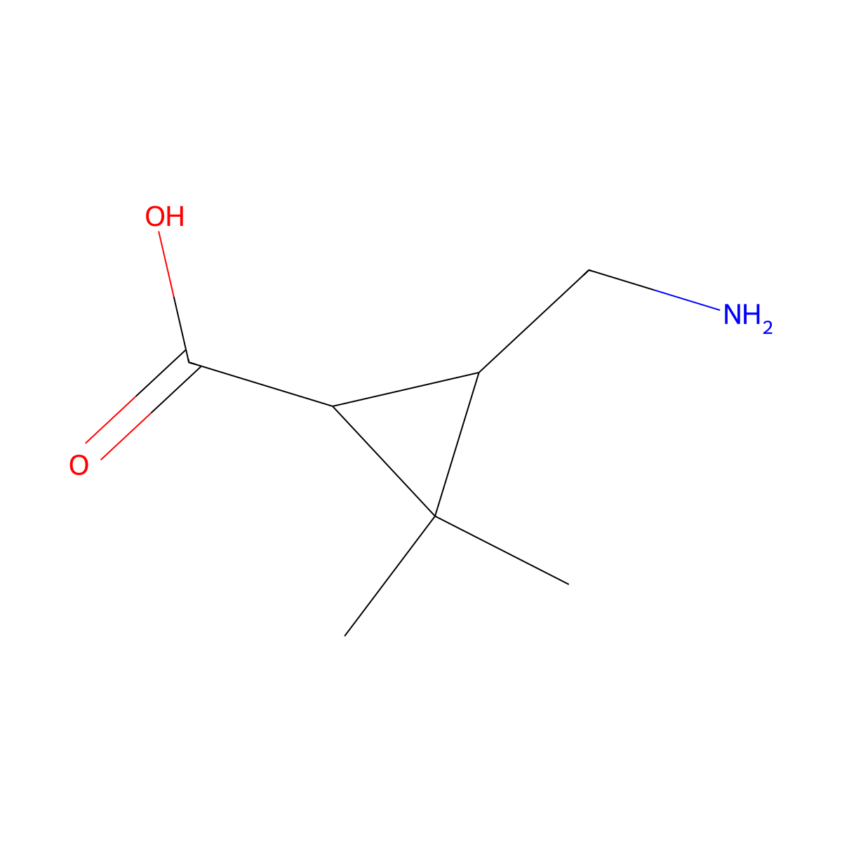 rac-(1R,3S)-3-(aminomethyl)-2,2-dimethylcyclopropane-1-carboxylic acid molecular structure, CAS 2901043-57-8
