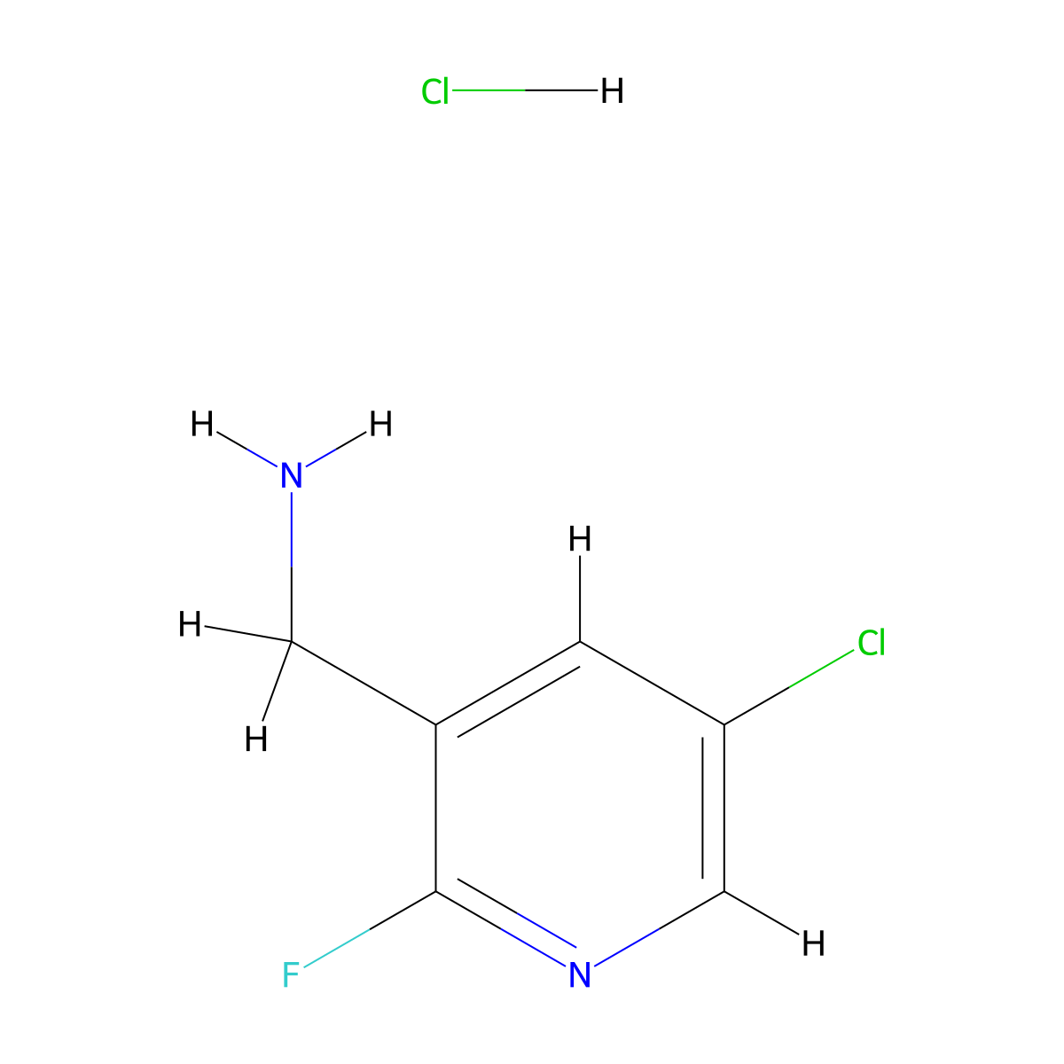 1-(5-Chloro-2-fluoropyridin-3-yl)methanamine hydrochloride molecular structure, CAS 2901081-84-1