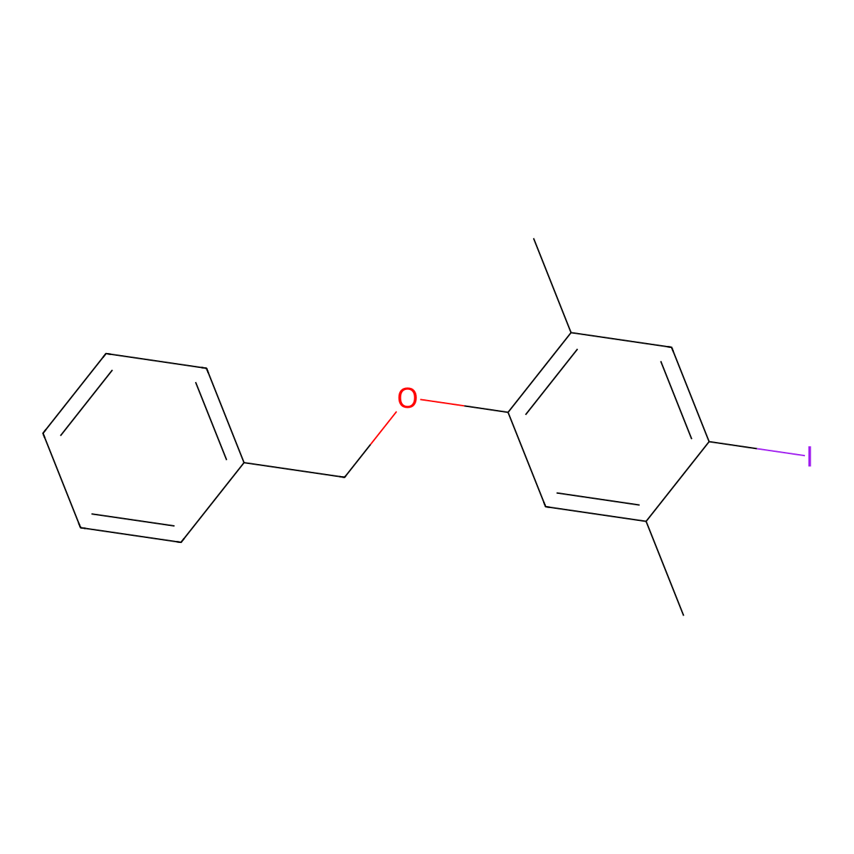 1-(Benzyloxy)-4-iodo-2,5-dimethylbenzene molecular structure, CAS 2901083-23-4