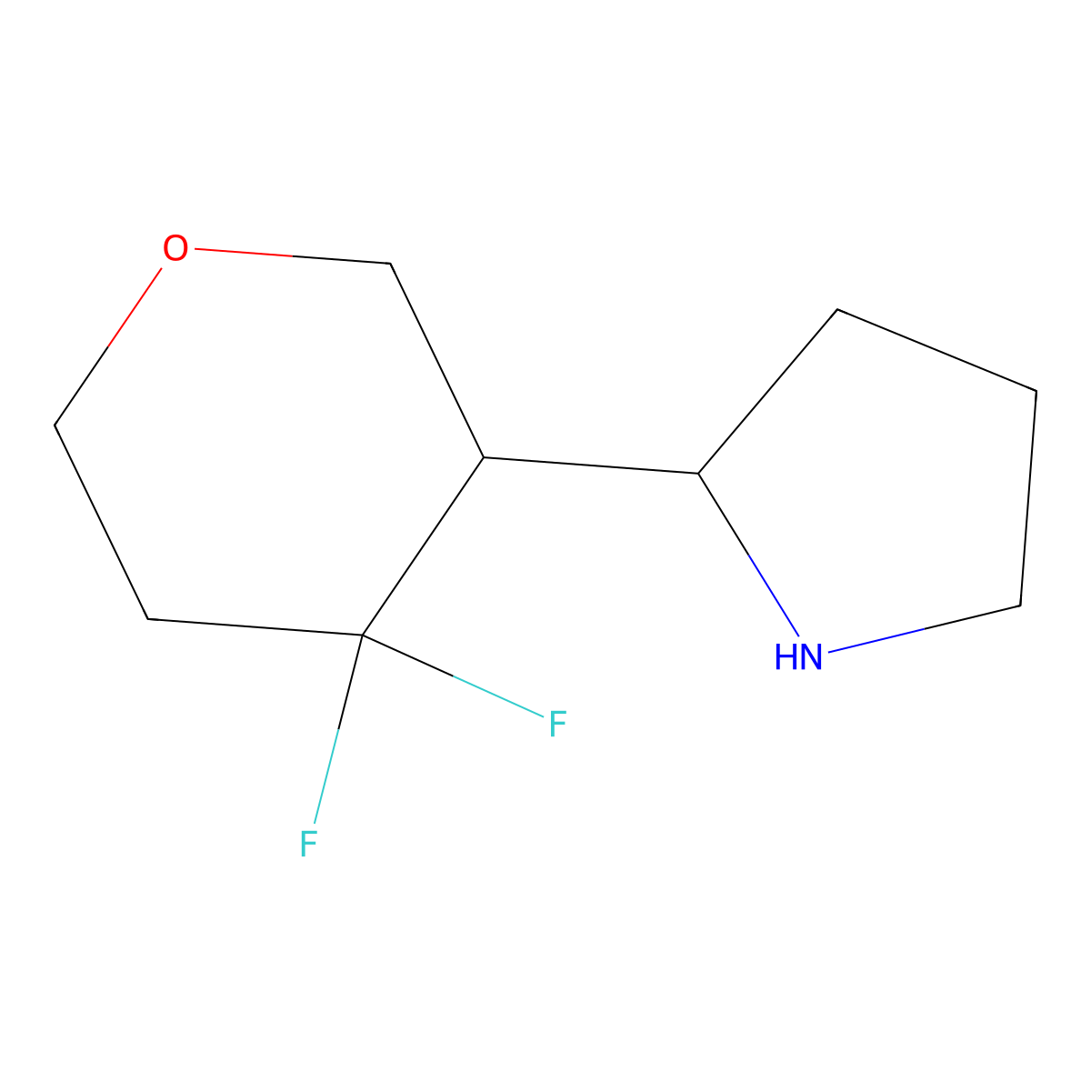 2-(4,4-Difluorooxan-3-yl)pyrrolidine molecular structure, CAS 2913280-54-1