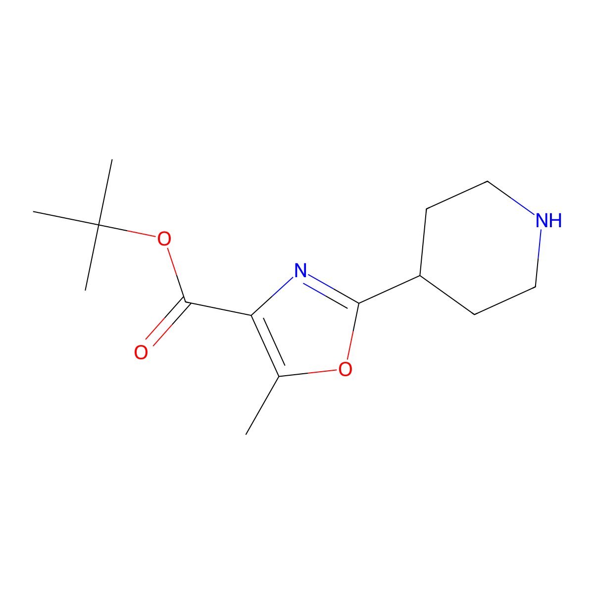 Tert-butyl 5-methyl-2-(piperidin-4-yl)-1,3-oxazole-4-carboxylate molecular structure, CAS 2913416-72-3
