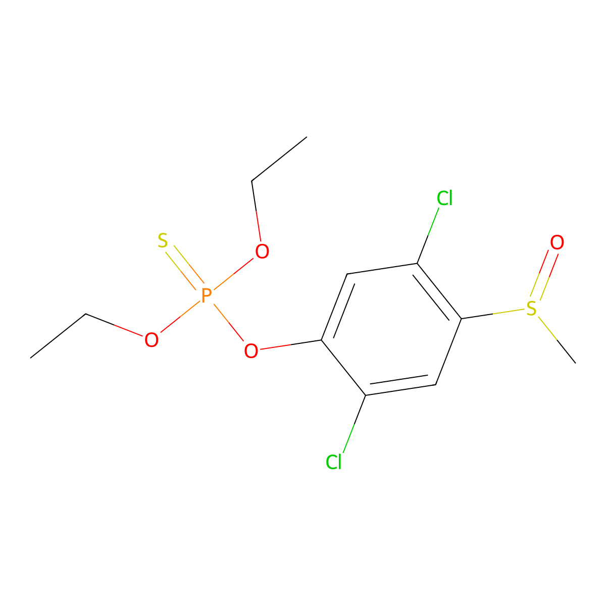 Chlorthiophos sulfoxide molecular structure, CAS 29185-21-5