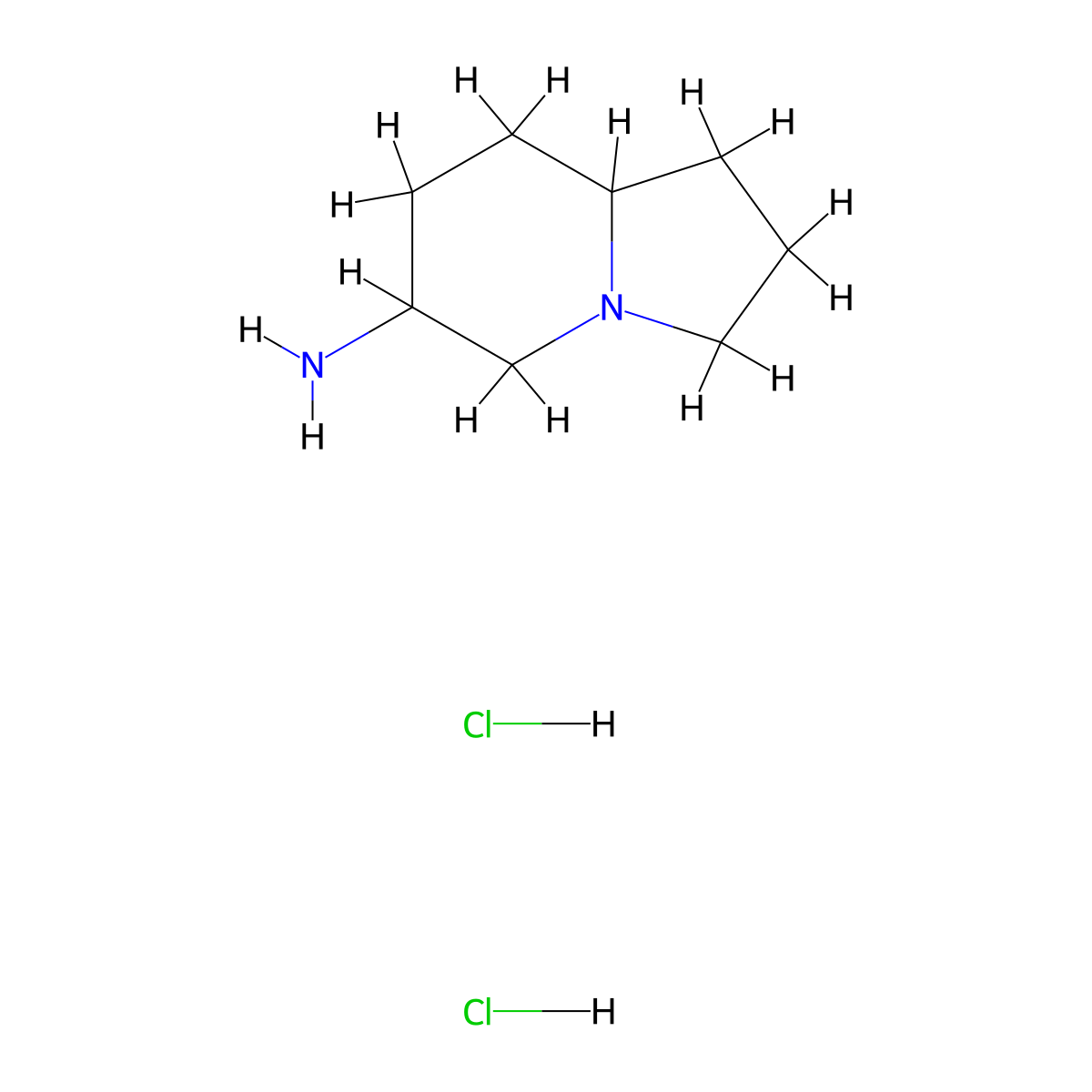 Octahydroindolizin-6-amine dihydrochloride molecular structure, CAS 2919947-27-4