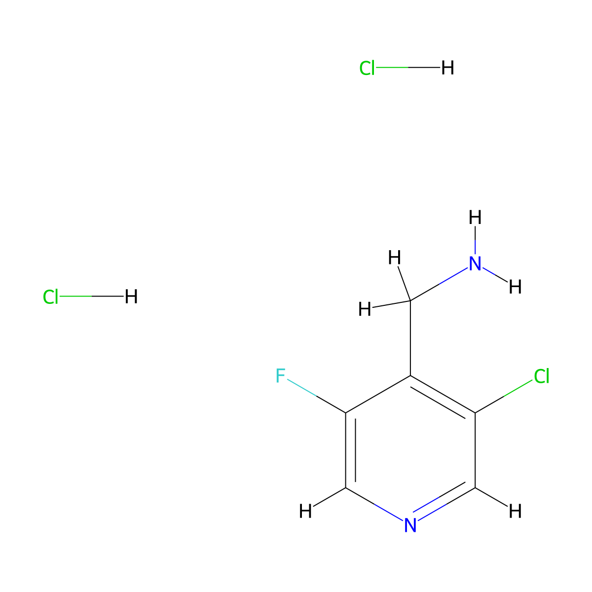 1-(3-Chloro-5-fluoropyridin-4-yl)methanamine dihydrochloride molecular structure, CAS 2919955-19-2