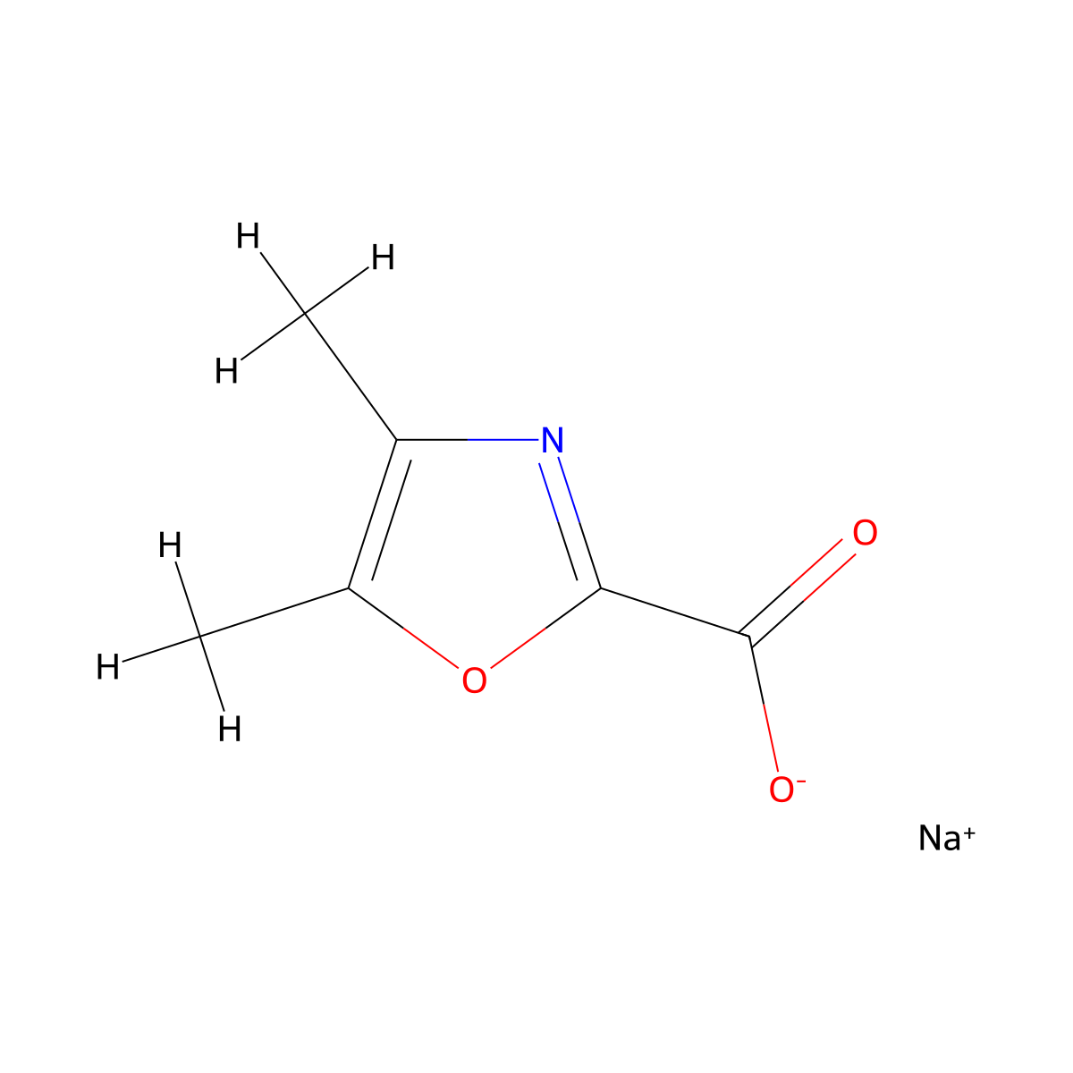 Sodium dimethyl-1,3-oxazole-2-carboxylate molecular structure, CAS 2919961-92-3