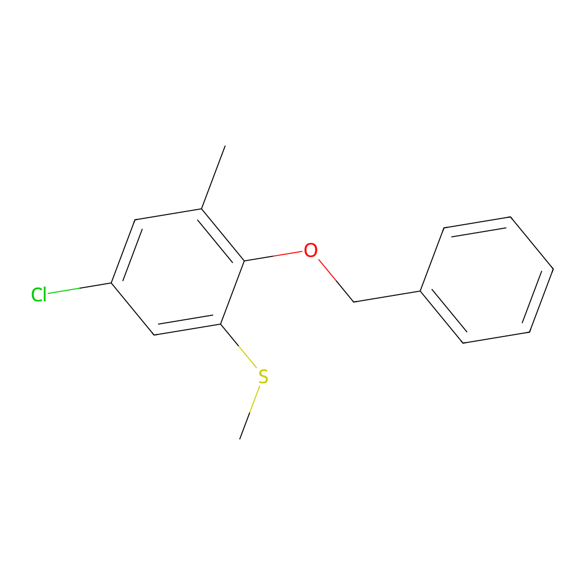 (2-(Benzyloxy)-5-chloro-3-methylphenyl)(methyl)sulfane molecular structure, CAS 2921851-62-7