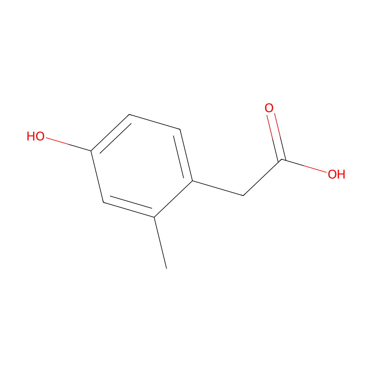 2-(4-Hydroxy-2-methylphenyl)acetic acid molecular structure, CAS 29336-53-6