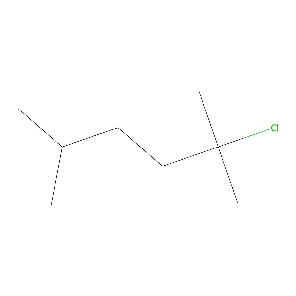 2-Chloro-2,5-dimethylhexane molecular structure, CAS 29342-44-7