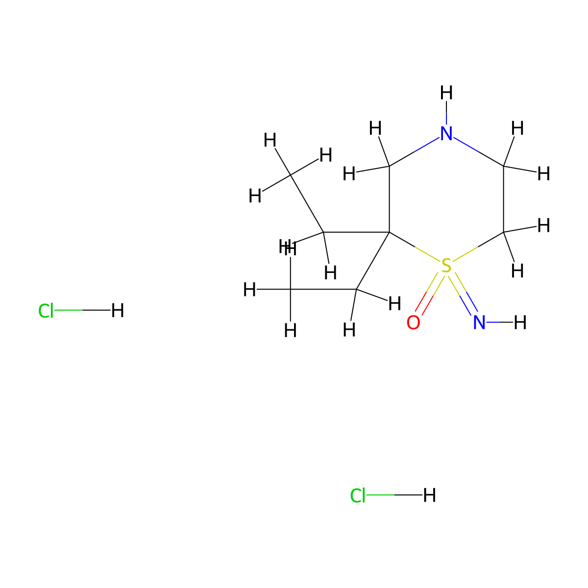 2,2-Diethyl-1-imino-1lambda6-thiomorpholin-1-one dihydrochloride molecular structure, CAS 2947423-48-3