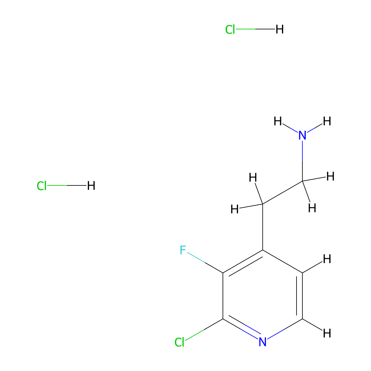 2-(2-Chloro-3-fluoropyridin-4-yl)ethan-1-amine dihydrochloride molecular structure, CAS 2947426-32-4